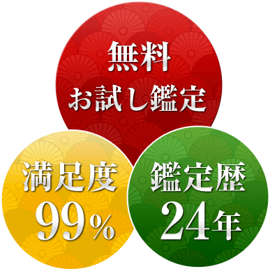 サービスの概要